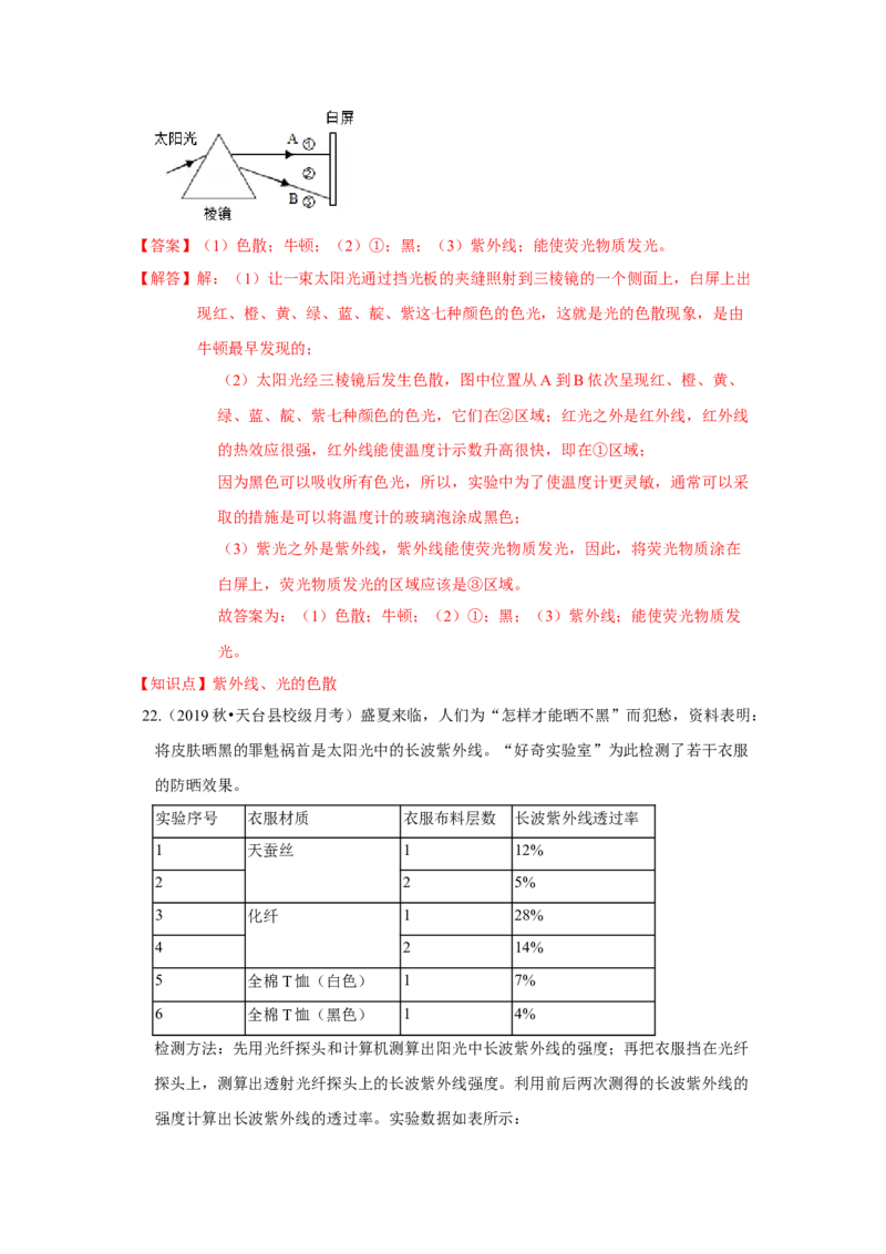 3.2人眼看不见的光（解析版）_8上-初中物理苏科版(4)_赠送：旧版资料（和新版好多一样，仍具有很大参考价值）_04试卷_同步练习_3.2+人眼看不见的光课时同步练（苏科版）