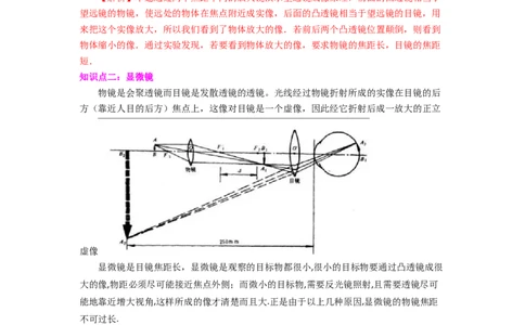 4.5望远镜与显微镜(解析版)_8上-初中物理苏科版(4)_赠送：旧版资料（和新版好多一样，仍具有很大参考价值）_03讲义_4.5望远镜与显微镜