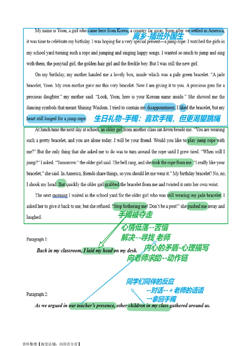 读后续写思维方向专练(14)-2024届高三英语一轮起航_03高考英语_新高考复习资料_2024年新高考资料_专项复习资料_读后续写思维专练-2024届高三英语大一轮复习作文起航