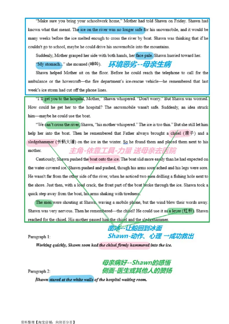 读后续写思维方向专练(14)-2024届高三英语一轮起航_03高考英语_新高考复习资料_2024年新高考资料_专项复习资料_读后续写思维专练-2024届高三英语大一轮复习作文起航