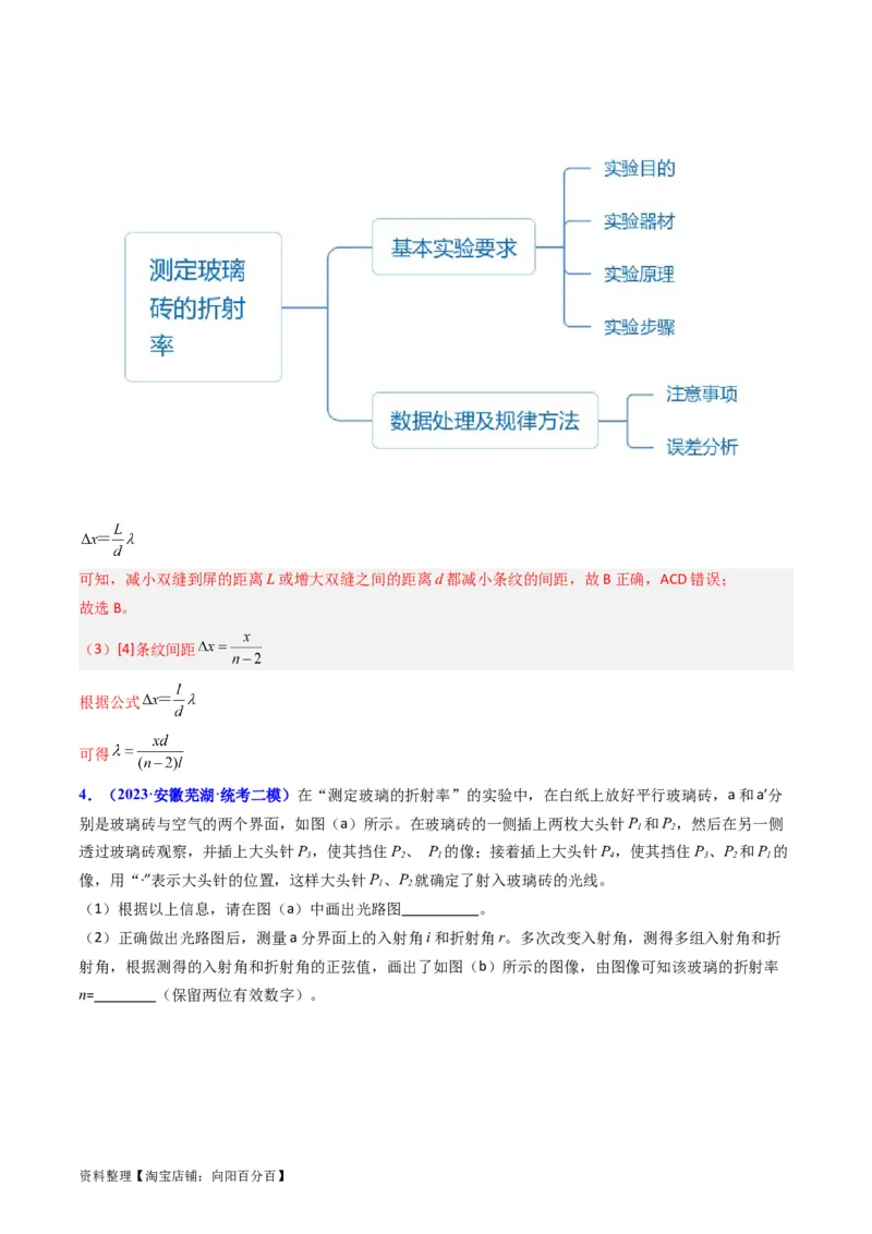 考点62实验十三测定玻璃的折射率（解析版）_04高考物理_新高考复习资料_2024新高考复习资料_一轮复习资料_完备战2024年高考物理一轮复习考点帮（新高考专用）