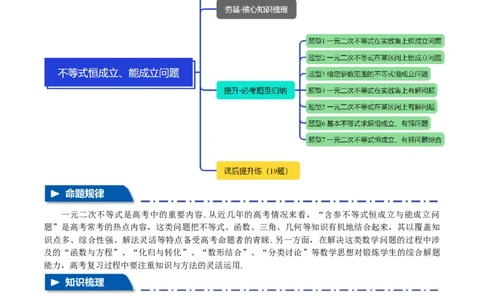 重难点02不等式恒成立、能成立问题七大题型（举一反三）（新高考专用）（解析版）_2025年新高考资料_二轮复习_2025年高考数学二轮复习举一反三专练（新高考专用）3379928