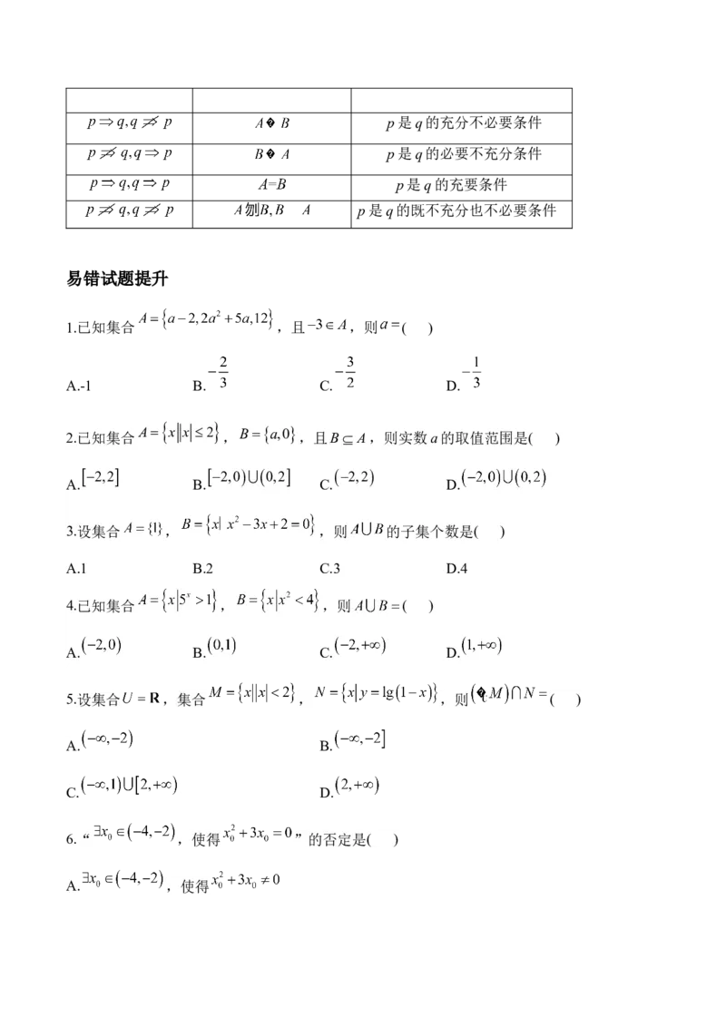 集合与常用逻辑用语&mdash;&mdash;2025届高考数学二轮复习易错重难提升新高考版（含解析）_2025年新高考资料_二轮复习_新高考版2025届高考数学二轮复习易错重难提升训练（含解析）