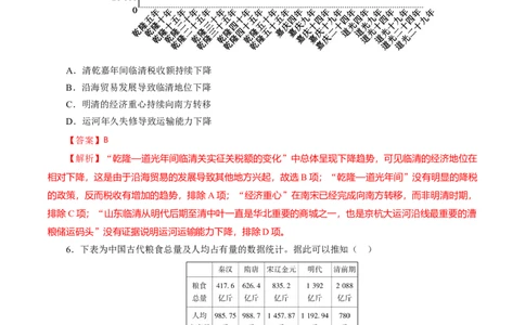 课时08明至清中叶的经济与文化-2022年高考历史一轮复习小题多维练（新高考版）（解析版）_07高考历史_新高考复习资料_2022年新高考复习资料