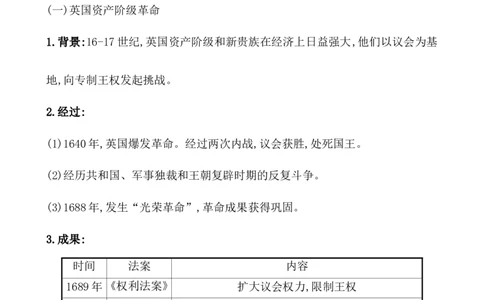 课题35资产阶级革命与资本主义制度的确立教案_07高考历史_新高考复习资料_2022年新高考复习资料_2022届一轮复习讲练结合7.11更新_系列1_第十四单元资本主义制度的确立