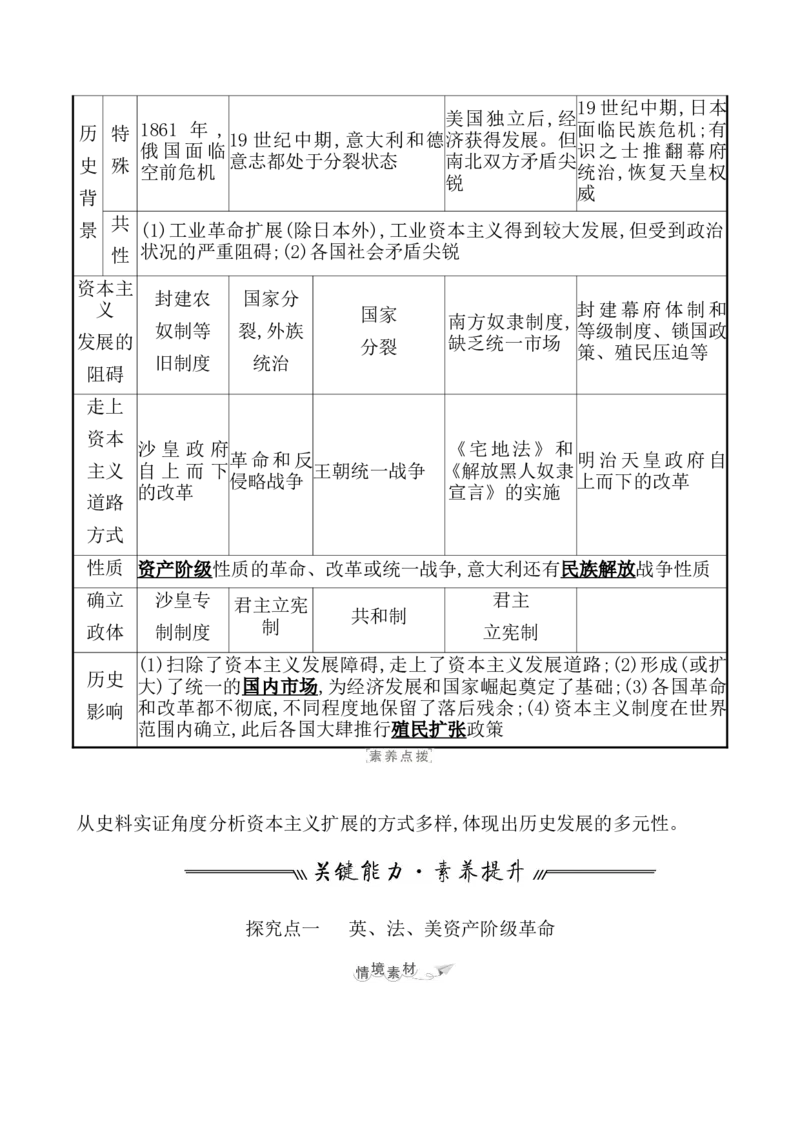 课题35资产阶级革命与资本主义制度的确立教案_07高考历史_新高考复习资料_2022年新高考复习资料_2022届一轮复习讲练结合7.11更新_系列1_第十四单元资本主义制度的确立