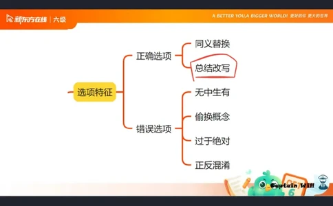 六级阅读第5课笔记_1758980502240_英语四六级保存避免失效_最新更新，视频都在这_2026，6月六级速转存易和谐_0、2025年12月六级_07.东方六级全程班陈志超_00.讲义_六级核心技巧讲解