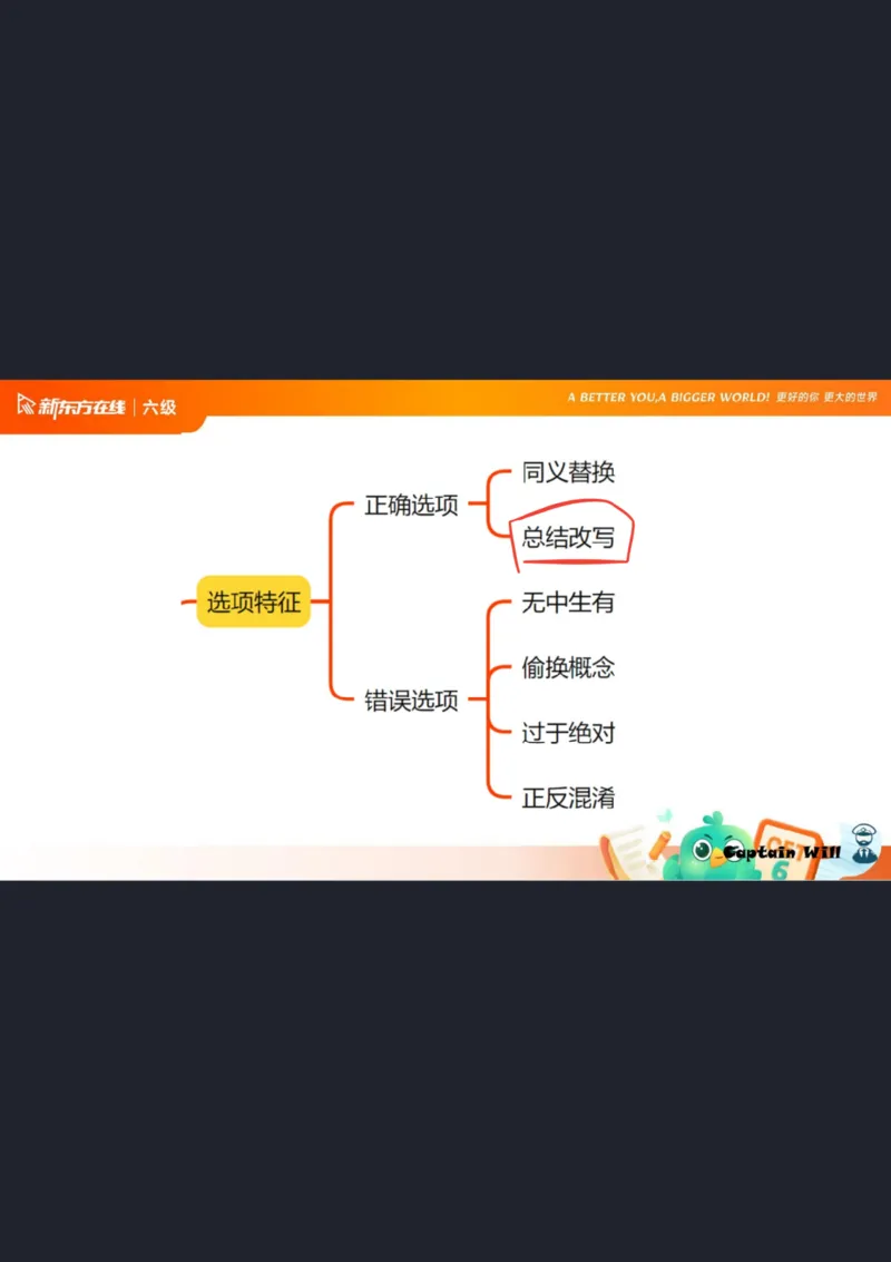 六级阅读第5课笔记_1758980502240_英语四六级保存避免失效_最新更新，视频都在这_2026，6月六级速转存易和谐_0、2025年12月六级_07.东方六级全程班陈志超_00.讲义_六级核心技巧讲解