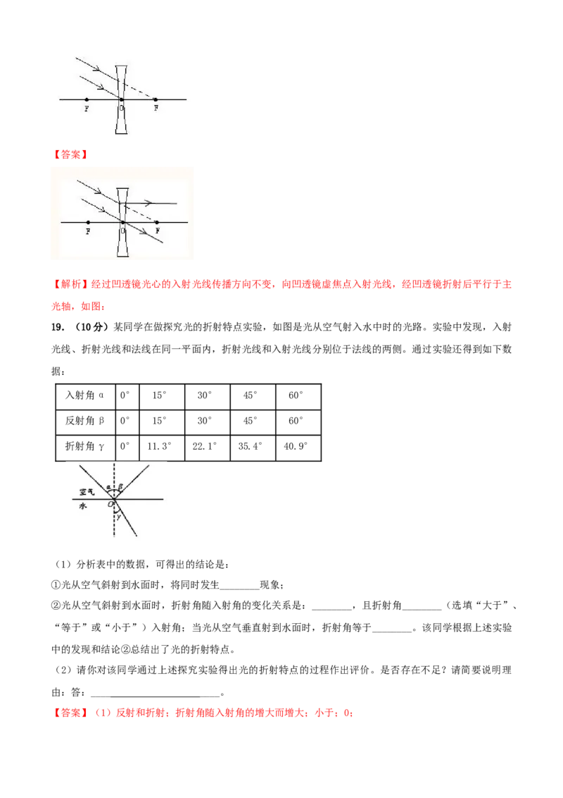 第4章光的折射透镜单元测试卷（B卷提优篇）（解析版）_8上-初中物理苏科版(4)_赠送：旧版资料（和新版好多一样，仍具有很大参考价值）_04试卷_单元测试_单元测试AB