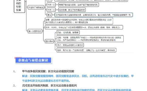 重难点06民国与北洋时期：革命与动荡中前行（原卷版）_07高考历史_2024年新高考资料_3.2024专项复习_2024年高考历史热点&middot;重点&middot;难点专练（新高考专用）
