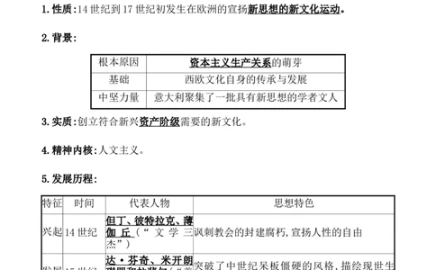 课题34欧洲的思想解放运动教案_07高考历史_新高考复习资料_2022年新高考复习资料_2022届一轮复习讲练结合7.11更新_系列1_第十四单元资本主义制度的确立_课题34欧洲的思想解放运动