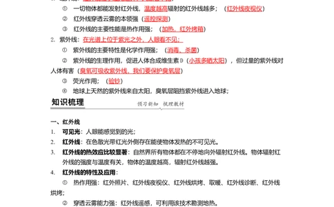 3.2人眼看不见的光教案(解析版)_8上-初中物理苏科版(4)_赠送：旧版资料（和新版好多一样，仍具有很大参考价值）_03讲义_3.2人眼看不见的光教案(解析版)