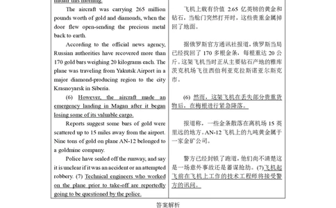 2021年12月四级真题卷2-解析2_英语四六级保存避免失效_最新更新，视频都在这_2026、6月四级速转存易和谐_新大学英语2025.6月4.6级真题_※1.四级历年真题、解析及听力_2.2017-2024年（新题型）