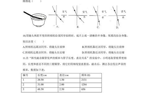 期末卷（二）（原卷版）_8上-初中物理苏科版(4)_赠送：旧版资料（和新版好多一样，仍具有很大参考价值）_04试卷_期末试卷_期末卷（二）-
