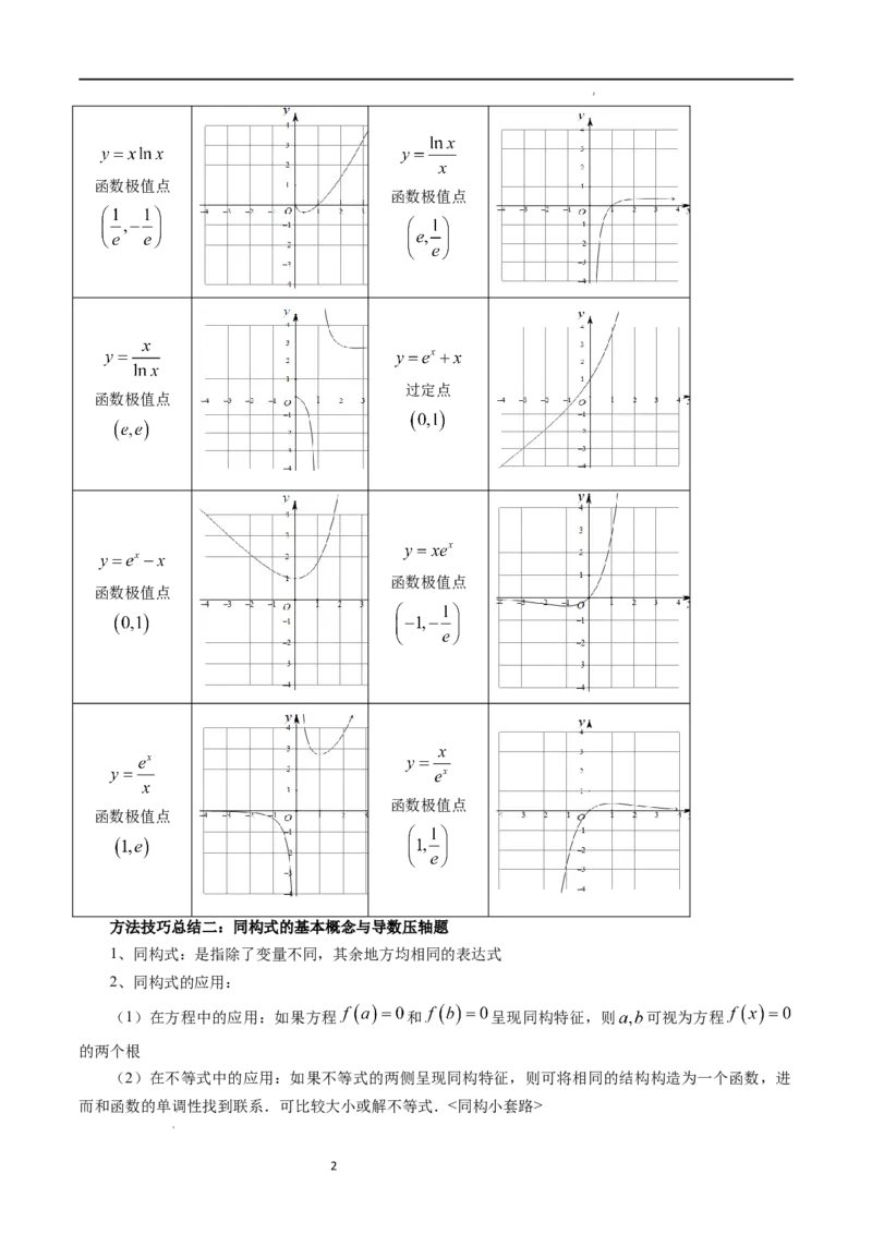 重难点突破11导数中的同构问题（六大题型）（解析版）_02高考数学_新高考复习资料_2024年新高考资料_一轮复习资料_完2024年高考数学一轮复习讲练测(课件+讲义+练习)（新高考）