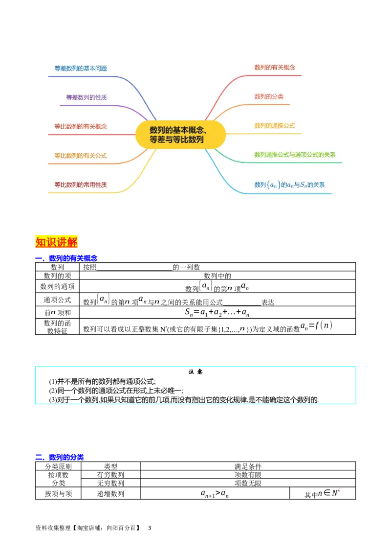 专题16数列的基本概念、等差与等比数列（学生版）_通用版（老高考）复习资料_2024年复习资料_完备战2024年高考数学一轮复习考点帮（全国通用）_核心考点讲练