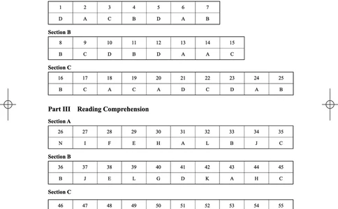 (3.4.4)-2024年12月四级考试真题解析（第一套+第二套+第三套）_英语四六级保存避免失效_最新更新，视频都在这_2026、6月四级速转存易和谐_1、2025年6月四级_02.2026四级英语高途唐静