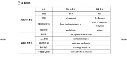 (3.4.4)-2024年12月四级考试真题解析（第一套+第二套+第三套）_英语四六级保存避免失效_最新更新，视频都在这_2026、6月四级速转存易和谐_1、2025年6月四级_02.2026四级英语高途唐静