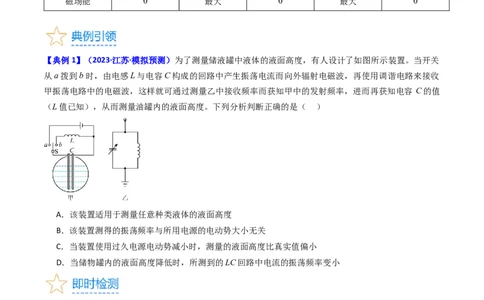 考点61电磁振动和电磁波相对论（核心考点精讲+分层精练)原卷版_04高考物理_新高考复习资料_2024新高考复习资料_一轮复习资料