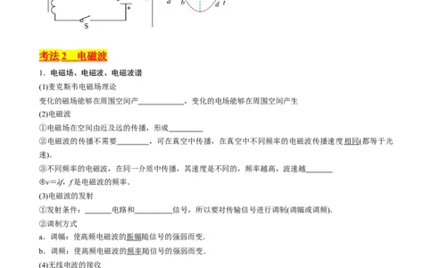 考点61电磁振动和电磁波相对论（核心考点精讲+分层精练)原卷版_04高考物理_新高考复习资料_2024新高考复习资料_一轮复习资料