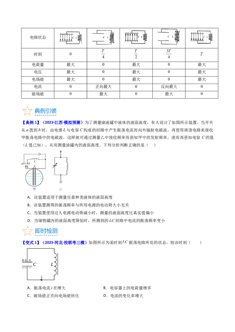 考点61电磁振动和电磁波相对论（核心考点精讲+分层精练)原卷版_04高考物理_新高考复习资料_2024新高考复习资料_一轮复习资料