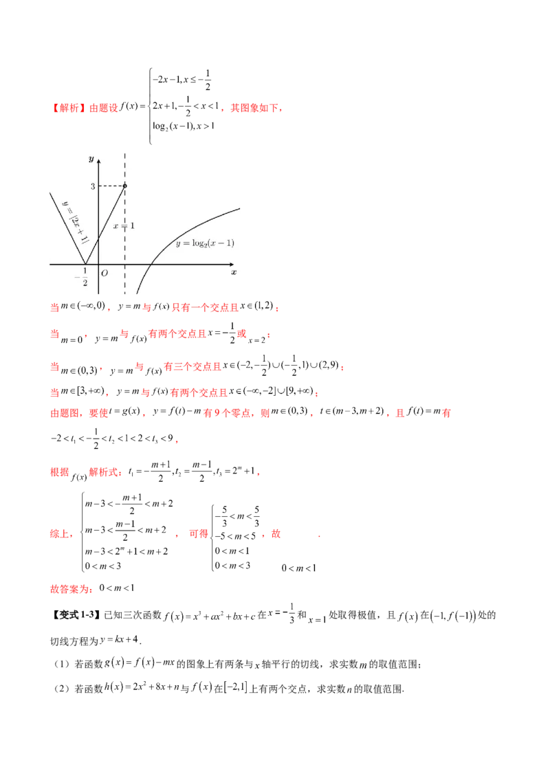 重难点突破03三次函数的图象和性质（八大题型）（解析版）_2025年新高考资料_一轮复习_2025年高考数学一轮复习讲练测（新教材新高考，含2024高考真题）_第三章一元函数的导数及其应用