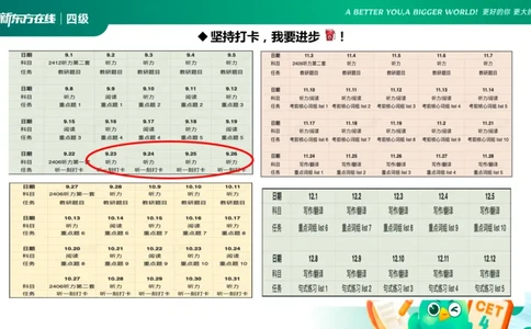 25_12_四级写作4_1759130296171_英语四六级保存避免失效_最新更新，视频都在这_2026、6月四级速转存易和谐_0、2025年12月四级_07.东方四级全程班陈志超_00.讲义_四级核心技巧讲解