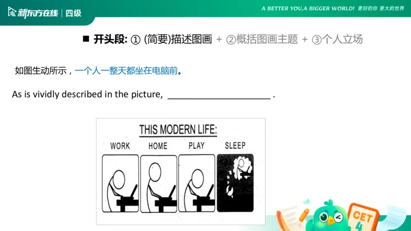 25_12_四级写作4_1759130296171_英语四六级保存避免失效_最新更新，视频都在这_2026、6月四级速转存易和谐_0、2025年12月四级_07.东方四级全程班陈志超_00.讲义_四级核心技巧讲解