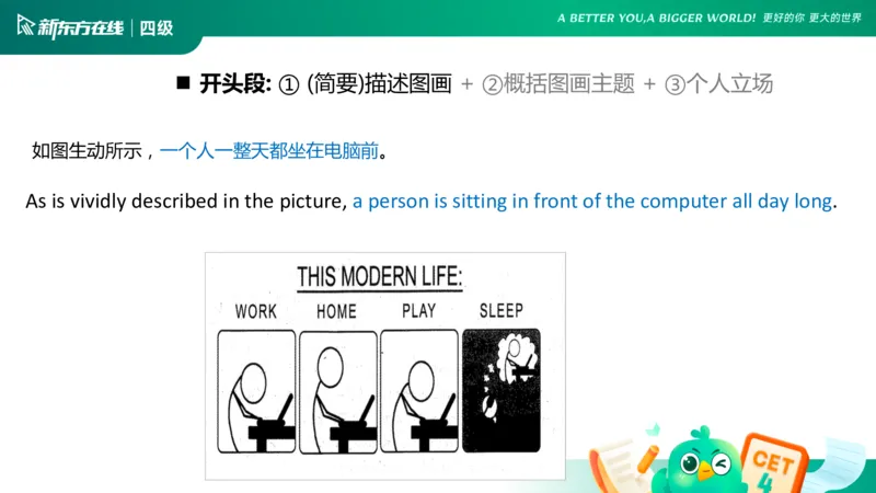 25_12_四级写作4_1759130296171_英语四六级保存避免失效_最新更新，视频都在这_2026、6月四级速转存易和谐_0、2025年12月四级_07.东方四级全程班陈志超_00.讲义_四级核心技巧讲解