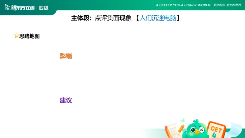 25_12_四级写作4_1759130296171_英语四六级保存避免失效_最新更新，视频都在这_2026、6月四级速转存易和谐_0、2025年12月四级_07.东方四级全程班陈志超_00.讲义_四级核心技巧讲解