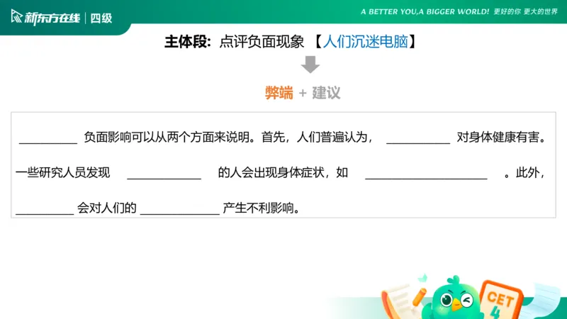 25_12_四级写作4_1759130296171_英语四六级保存避免失效_最新更新，视频都在这_2026、6月四级速转存易和谐_0、2025年12月四级_07.东方四级全程班陈志超_00.讲义_四级核心技巧讲解