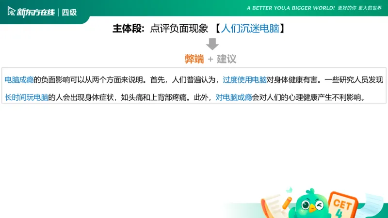 25_12_四级写作4_1759130296171_英语四六级保存避免失效_最新更新，视频都在这_2026、6月四级速转存易和谐_0、2025年12月四级_07.东方四级全程班陈志超_00.讲义_四级核心技巧讲解