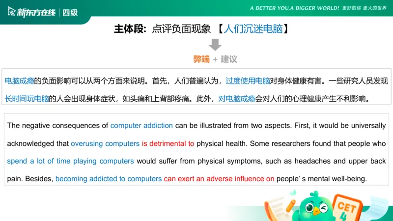 25_12_四级写作4_1759130296171_英语四六级保存避免失效_最新更新，视频都在这_2026、6月四级速转存易和谐_0、2025年12月四级_07.东方四级全程班陈志超_00.讲义_四级核心技巧讲解