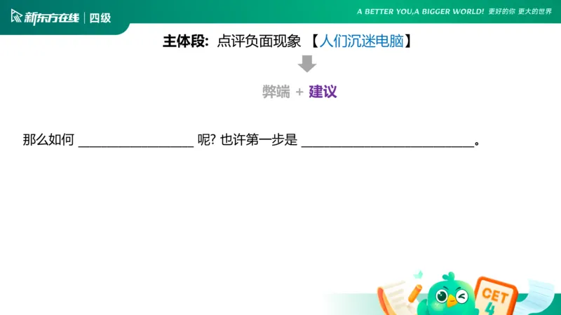 25_12_四级写作4_1759130296171_英语四六级保存避免失效_最新更新，视频都在这_2026、6月四级速转存易和谐_0、2025年12月四级_07.东方四级全程班陈志超_00.讲义_四级核心技巧讲解