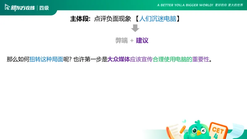 25_12_四级写作4_1759130296171_英语四六级保存避免失效_最新更新，视频都在这_2026、6月四级速转存易和谐_0、2025年12月四级_07.东方四级全程班陈志超_00.讲义_四级核心技巧讲解