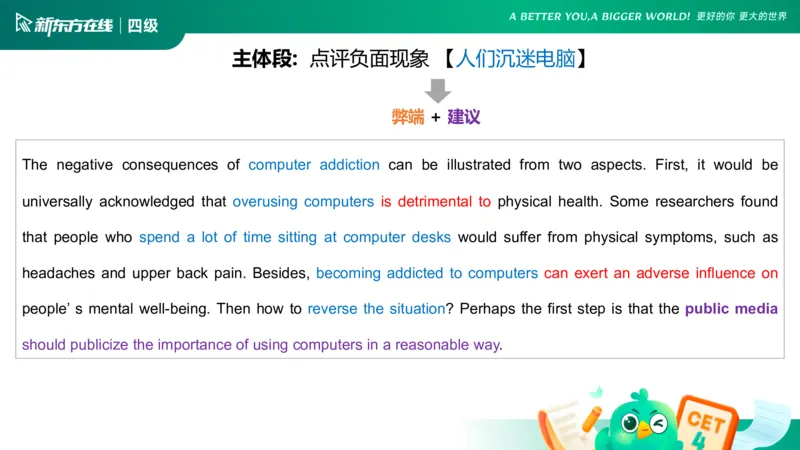 25_12_四级写作4_1759130296171_英语四六级保存避免失效_最新更新，视频都在这_2026、6月四级速转存易和谐_0、2025年12月四级_07.东方四级全程班陈志超_00.讲义_四级核心技巧讲解