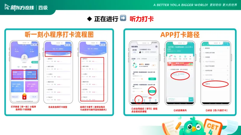 25_12_四级写作4_1759130296171_英语四六级保存避免失效_最新更新，视频都在这_2026、6月四级速转存易和谐_0、2025年12月四级_07.东方四级全程班陈志超_00.讲义_四级核心技巧讲解