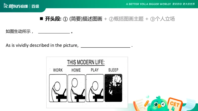 25_12_四级写作4_1759130296171_英语四六级保存避免失效_最新更新，视频都在这_2026、6月四级速转存易和谐_0、2025年12月四级_07.东方四级全程班陈志超_00.讲义_四级核心技巧讲解