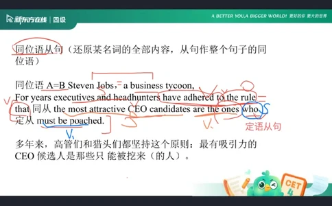 0921四级语法5笔记_1759147294157_英语四六级保存避免失效_最新更新，视频都在这_2026、6月四级速转存易和谐_0、2025年12月四级_07.东方四级全程班陈志超_00.讲义_四级核心技巧讲解