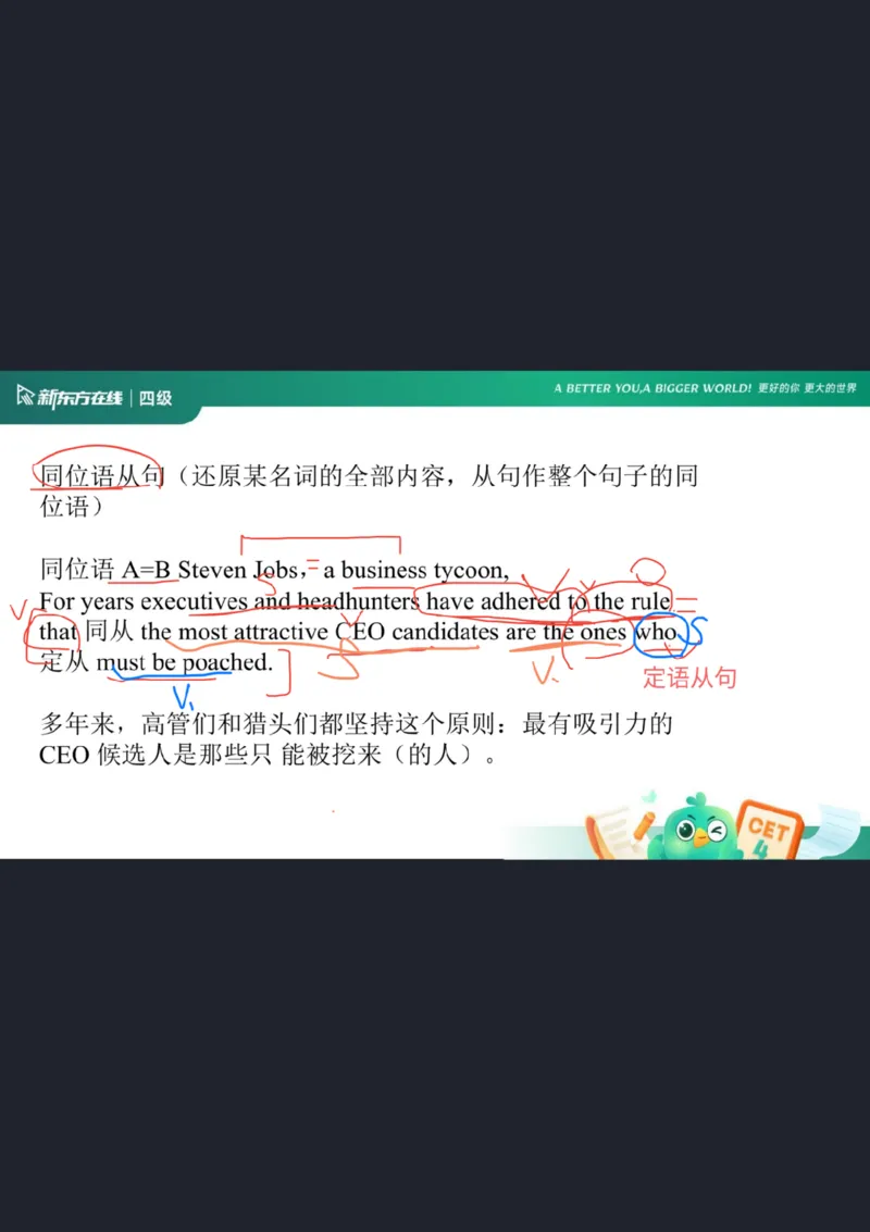 0921四级语法5笔记_1759147294157_英语四六级保存避免失效_最新更新，视频都在这_2026、6月四级速转存易和谐_0、2025年12月四级_07.东方四级全程班陈志超_00.讲义_四级核心技巧讲解