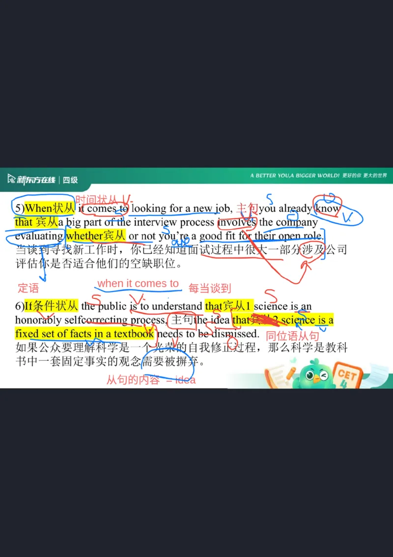 0921四级语法5笔记_1759147294157_英语四六级保存避免失效_最新更新，视频都在这_2026、6月四级速转存易和谐_0、2025年12月四级_07.东方四级全程班陈志超_00.讲义_四级核心技巧讲解