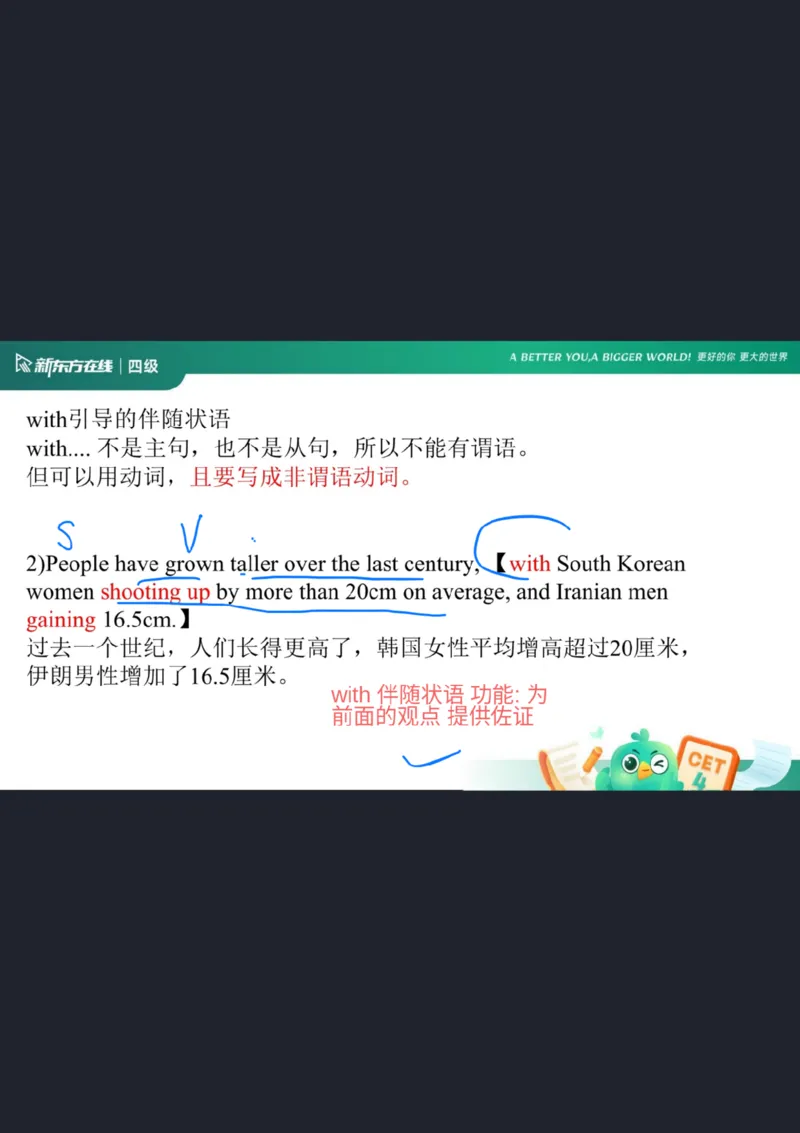 0921四级语法5笔记_1759147294157_英语四六级保存避免失效_最新更新，视频都在这_2026、6月四级速转存易和谐_0、2025年12月四级_07.东方四级全程班陈志超_00.讲义_四级核心技巧讲解