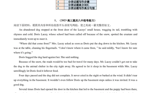 重点话题突破01人与动物（读后续写高频主题分类）(原卷版)_03高考英语_新高考复习资料_2024年新高考资料_一轮复习资料_第八部分读后续写高频主题分类