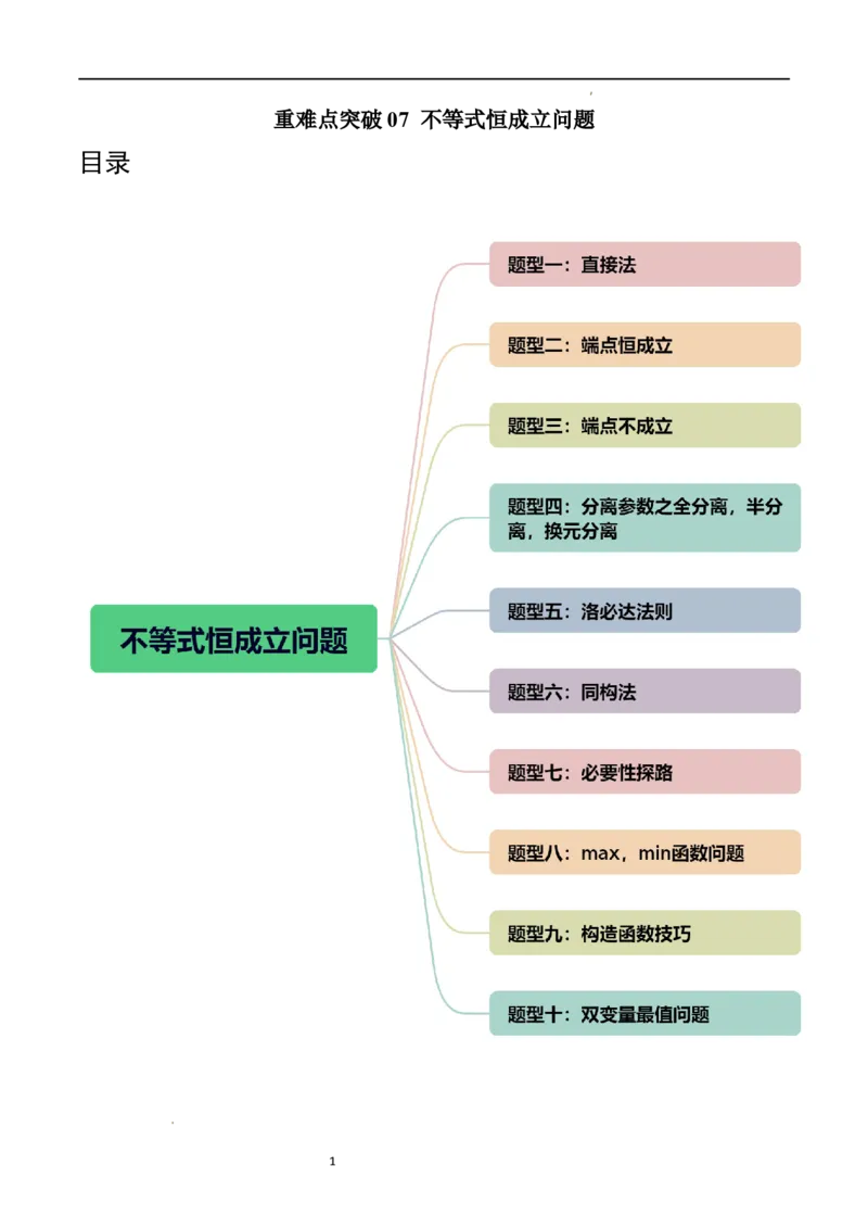 重难点突破07不等式恒成立问题（十大题型）（原卷版）_02高考数学_新高考复习资料_2024年新高考资料_一轮复习资料_完2024年高考数学一轮复习讲练测(课件+讲义+练习)（新高考）