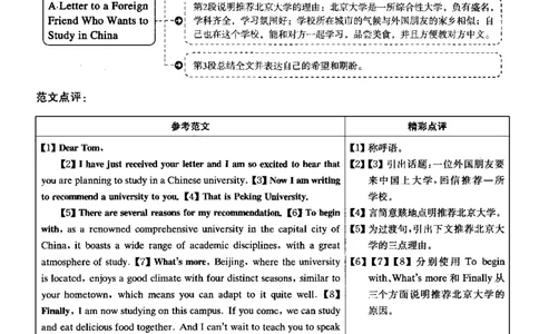 2019.12英语四级解析第3套_英语四六级保存避免失效_最新更新，视频都在这_2026，6月六级速转存易和谐_0、2025年12月六级_00.学丞六级全程班刘晓燕_00讲义资料_四六级历年真题汇总(1)