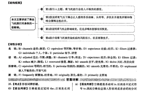 2019.12英语四级解析第3套_英语四六级保存避免失效_最新更新，视频都在这_2026，6月六级速转存易和谐_0、2025年12月六级_00.学丞六级全程班刘晓燕_00讲义资料_四六级历年真题汇总(1)