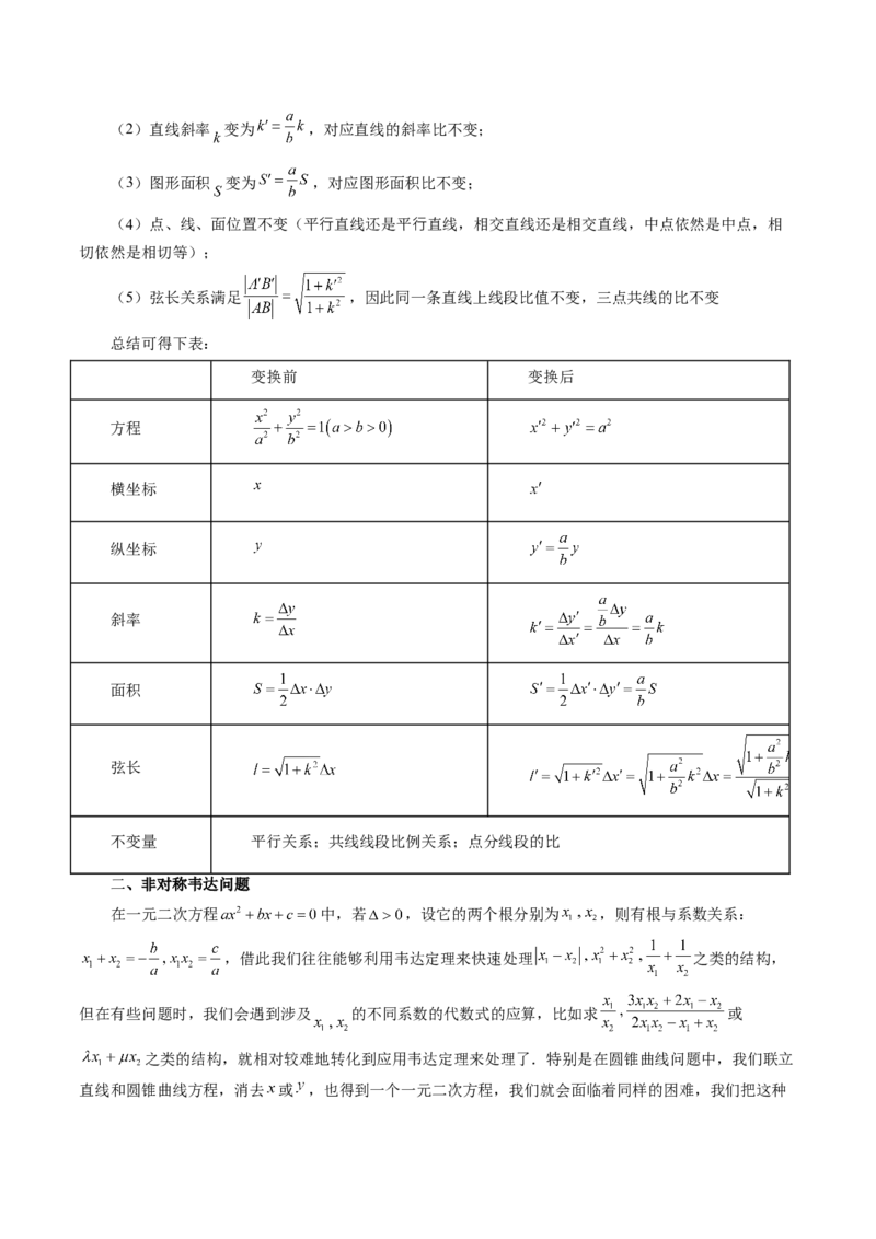 重难点突破19圆锥曲线中的仿射变换、非对称韦达、光学性质、三点共线问题（六大题型）（原卷版）_02高考数学_新高考复习资料_2024年新高考资料_一轮复习资料
