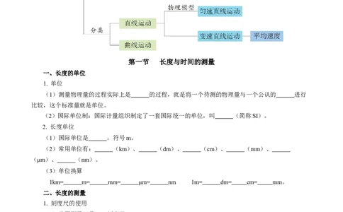 第五章物体的运动（知识清单）学生版_8上-初中物理苏科版(4)_06知识清单（齐全）_第2套_第5章物体的运动（单元知识清单）-上好课八年级物理上册同步高效课堂（苏科版2024）