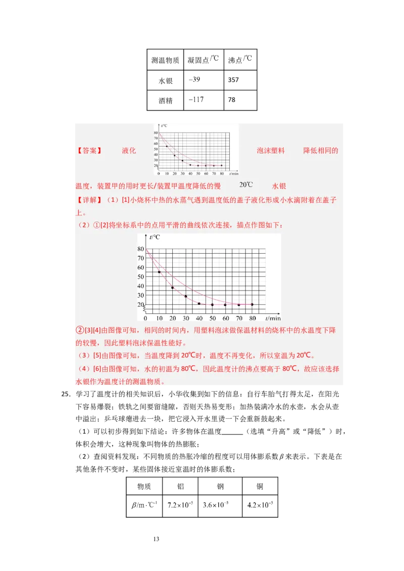 4.1物质的三态温度的测量（专题训练）五大题型（解析版）_8上-初中物理苏科版(4)_03讲义