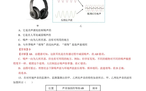 1.3噪声及其控制（分层作业）解析版_8上-初中物理苏科版(4)_01课件+练习（齐全）_练习_1.3噪声及其控制（分层作业）-上好课八年级物理上册同步高效课堂（苏科版2024）
